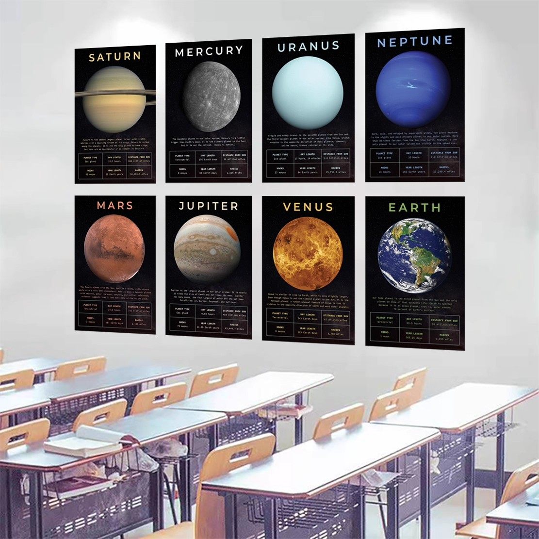 planets9款宇宙星球装饰海报校园宇宙主题活动行星教育展示挂画