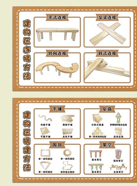 幼儿园环创主题布置墙贴建构区
