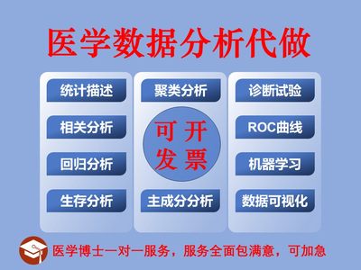 医学统计分析服务 机器学习 临床预测模型 SPSS 重复测量方差分析