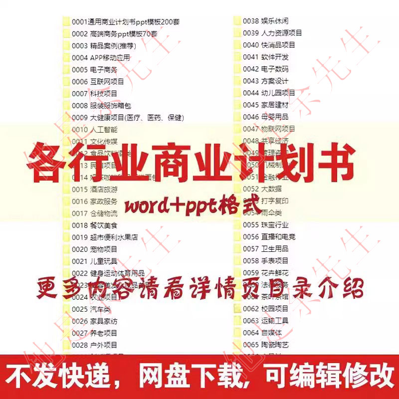 各行业商业计划书案例模板中小企业创业天使轮项目方案整套资料