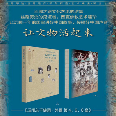 瓜州东千佛洞外景第4、6、8窟