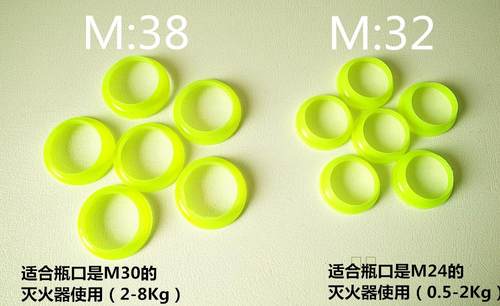 水基干粉二氧化碳灭火器荧光圈