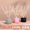 Товары от 王华彦725