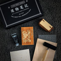 Creation Notes: Woodblock New Year Pictures, Horse Prints, Woodblock Engraving, Horse Year Handmade Rubbing Experience DIY Material Kit thumbnail 5