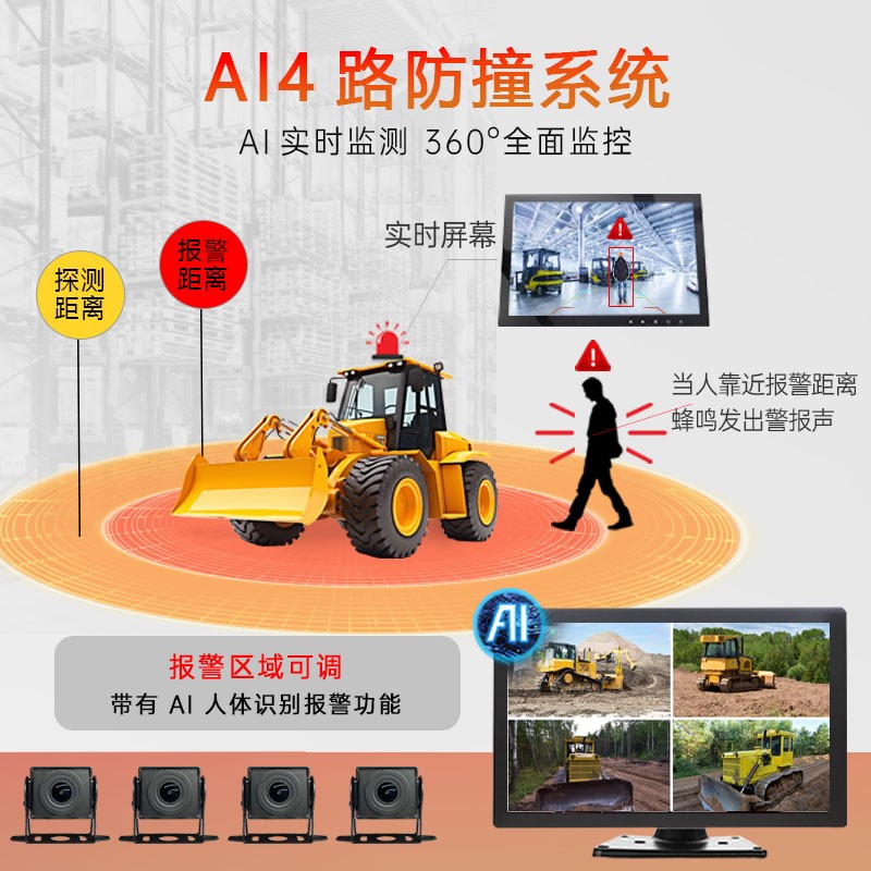 叉车挖机工程车倒车雷达影像