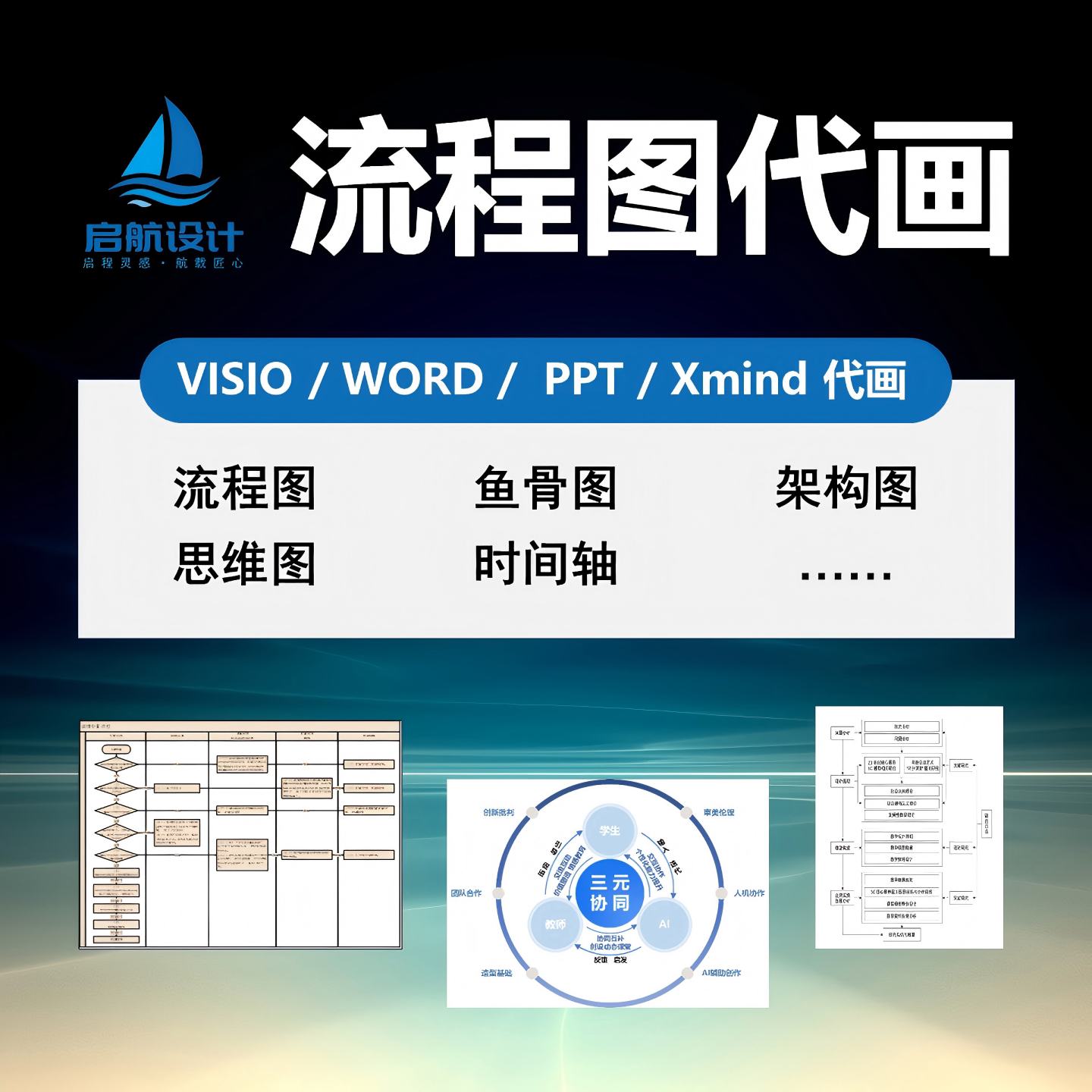 流程图代画visio/wordoffice办公制作