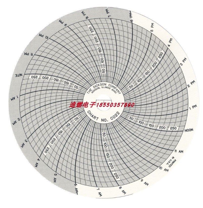 美国dickson温湿度记录仪用图表s397/s387/c316圆盘记录纸c314