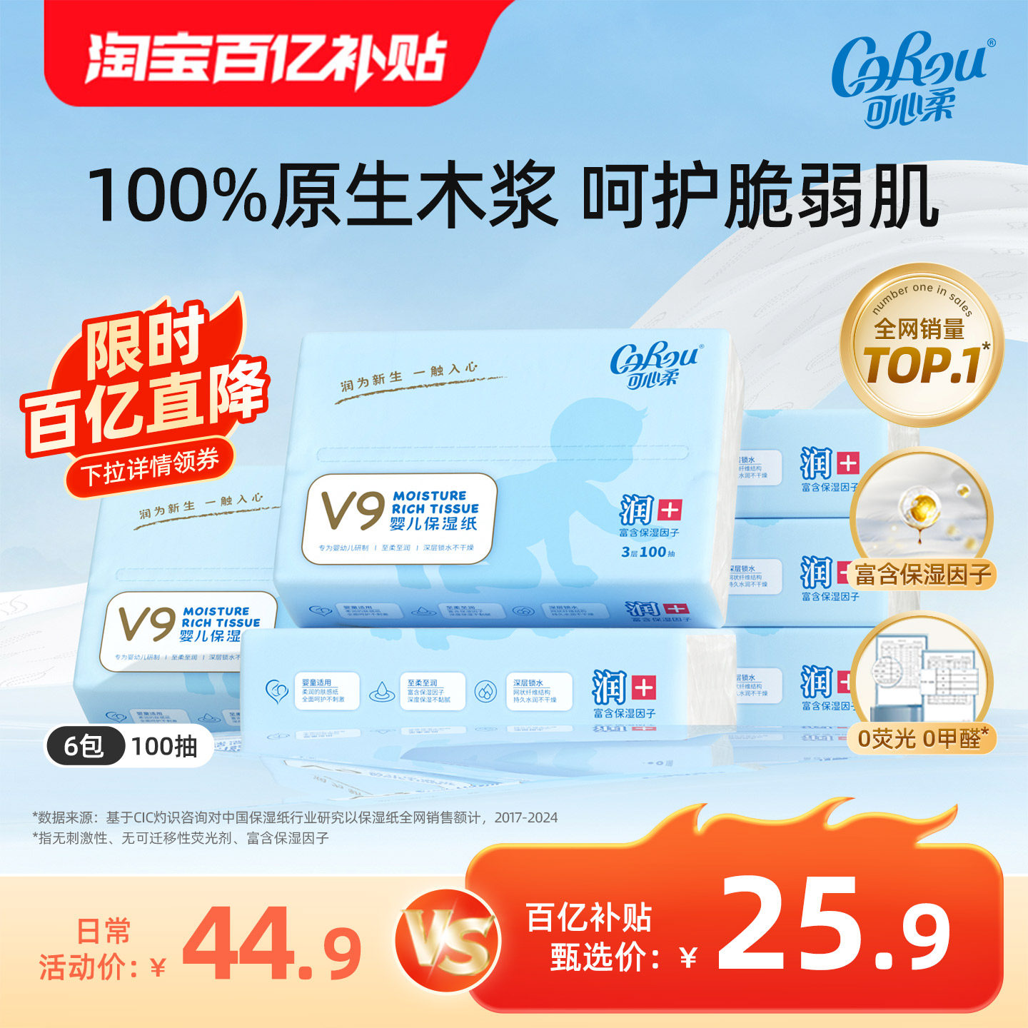 【百亿】可心柔V9婴儿柔纸巾宝宝家用云柔巾保湿纸巾100抽6包装,洗护清洁剂/卫生巾/纸/香薰,保湿纸巾/乳霜纸/云柔巾,淘宝优惠券,粉丝福利购,淘宝优惠卷