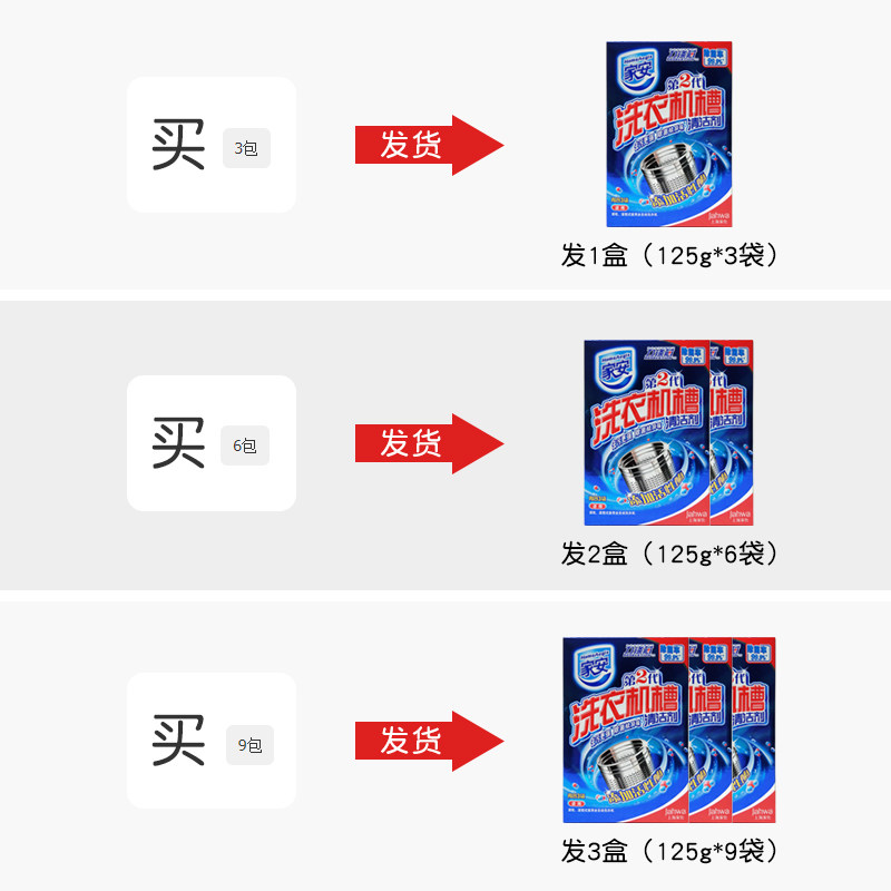 家安洗衣机槽清洁剂除菌清洗剂去污垢祛异味波轮滚筒式全自动家用