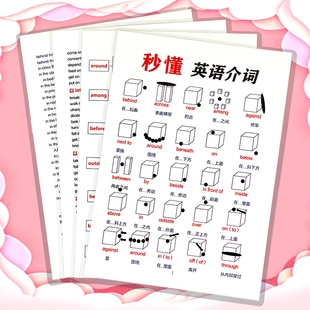 初中小学必背秒懂英语介词卡片讲解快速理解英语介词塑封学习闪卡