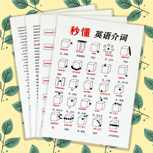 初中小学必背秒懂英语介词卡片讲解快速理解英语介词塑封学习闪卡