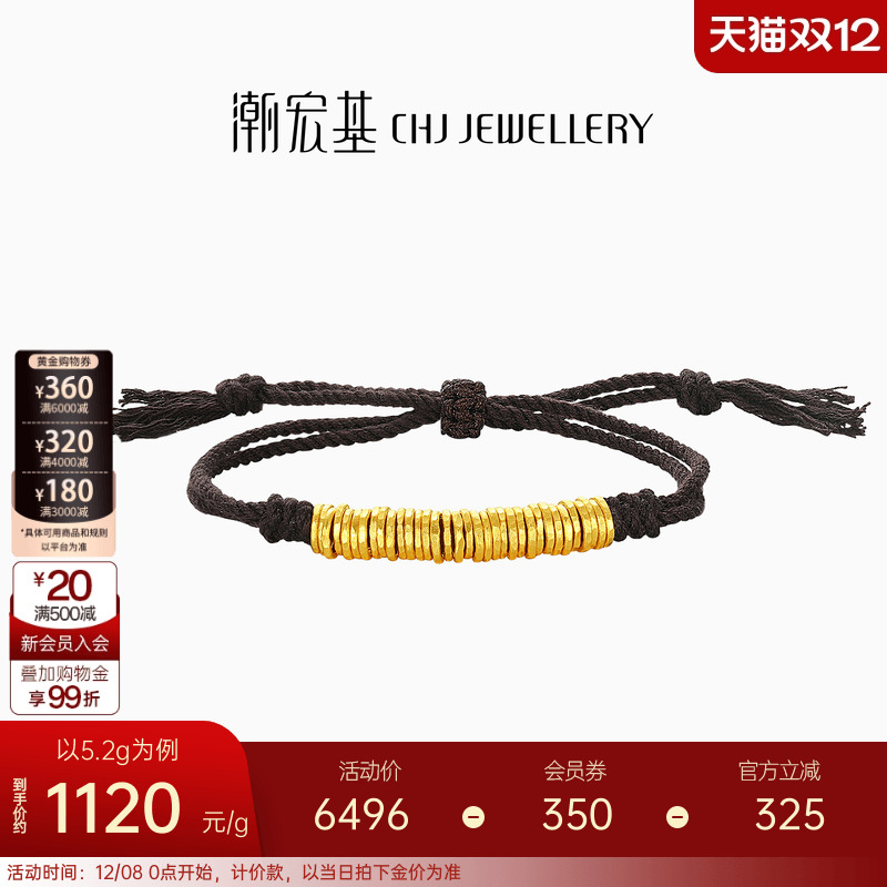 ̲ŷƽԺ¼Ƽ 6227.25Ԫ