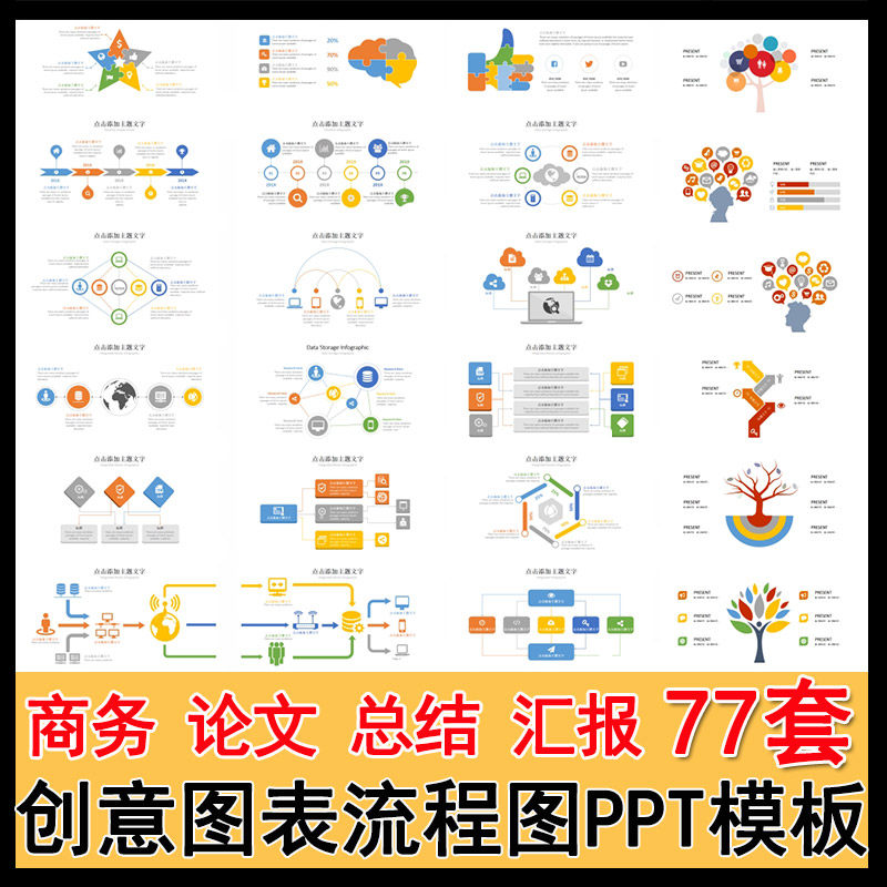 图表流程图 ppt模板素材地图创意微粒体数据分析商务扁平化甘特图
