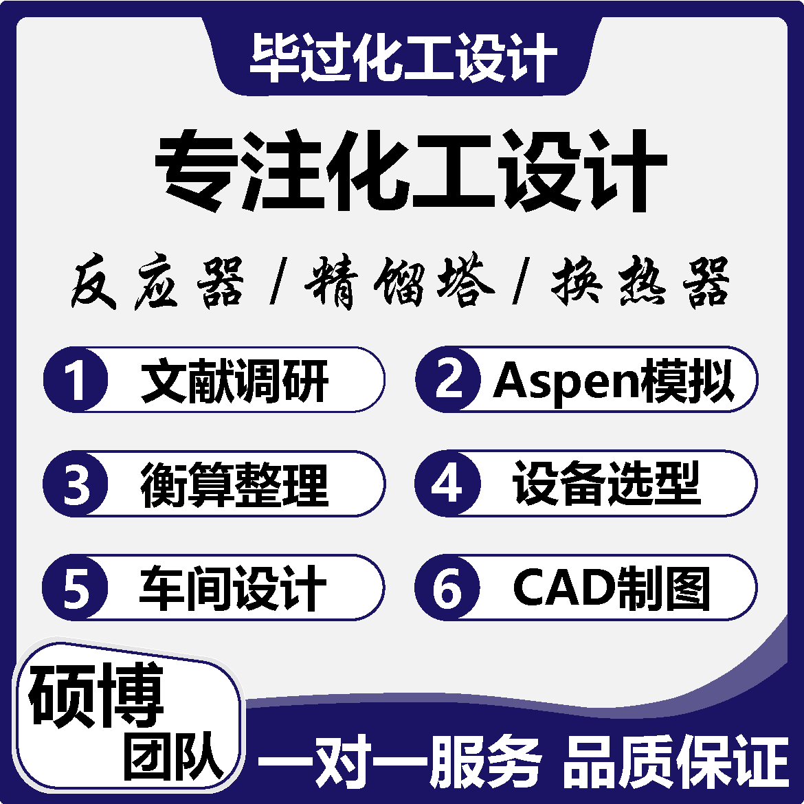 化工设计aspen流程模拟反应器换热器精馏塔设备选型设计CAD说明书
