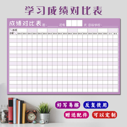 磁性成绩对比表学习规划记录表