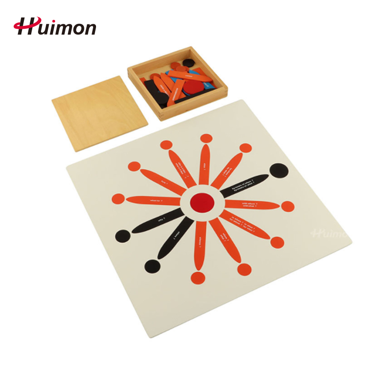 慧乐蒙特梭利语言教具阅读分析