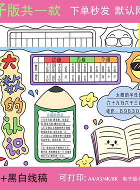 大数的认识手抄报模板生活中的大数小学生黑白涂色线稿电子数学报