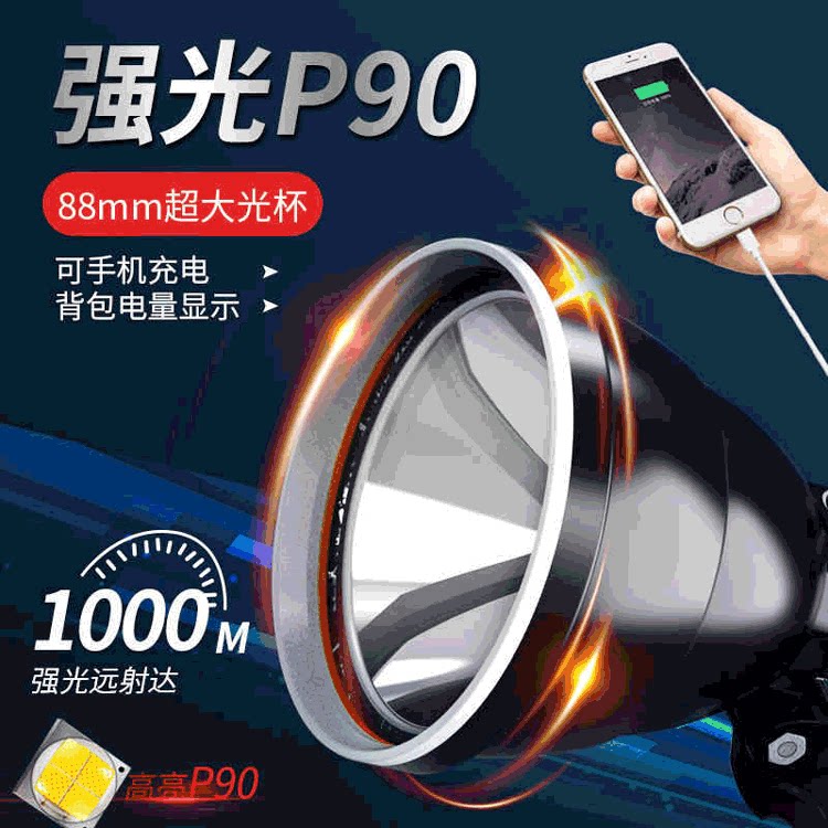 强光USB电显头灯大功率充电户外探照矿灯白光黄光蓝光led钓鱼灯