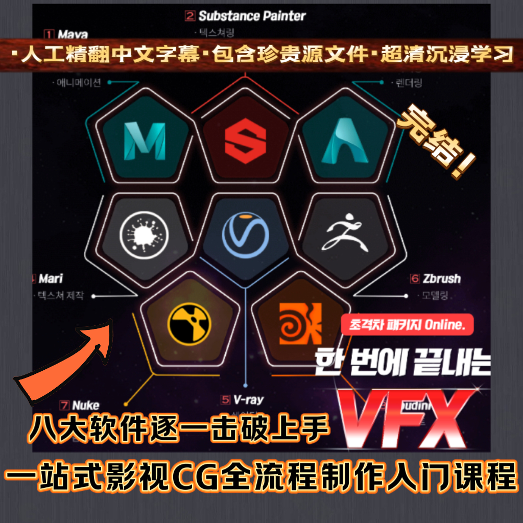 人工中文 Houdini/Nuke/Maya影视类CG全流程VFX特效制作入门教程