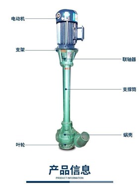 NL150-15可定制抽粪泵鱼塘排污泵2寸3寸4寸6寸NL泥浆污水泵380v
