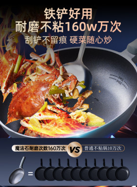爱仕达魔法石三代不粘平底锅钛煎锅家用煎饼早餐锅JL28F5Q无烟锅