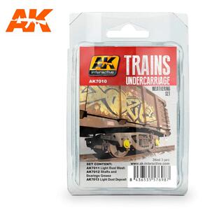 西班牙AK 旧化套装 火车底盘旧化 AK7010