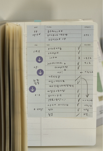 韩国能率手帐极简便签