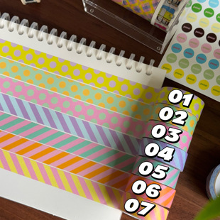 浮光分装 日本MT 爱美展彩色波点斜纹 基础胶带