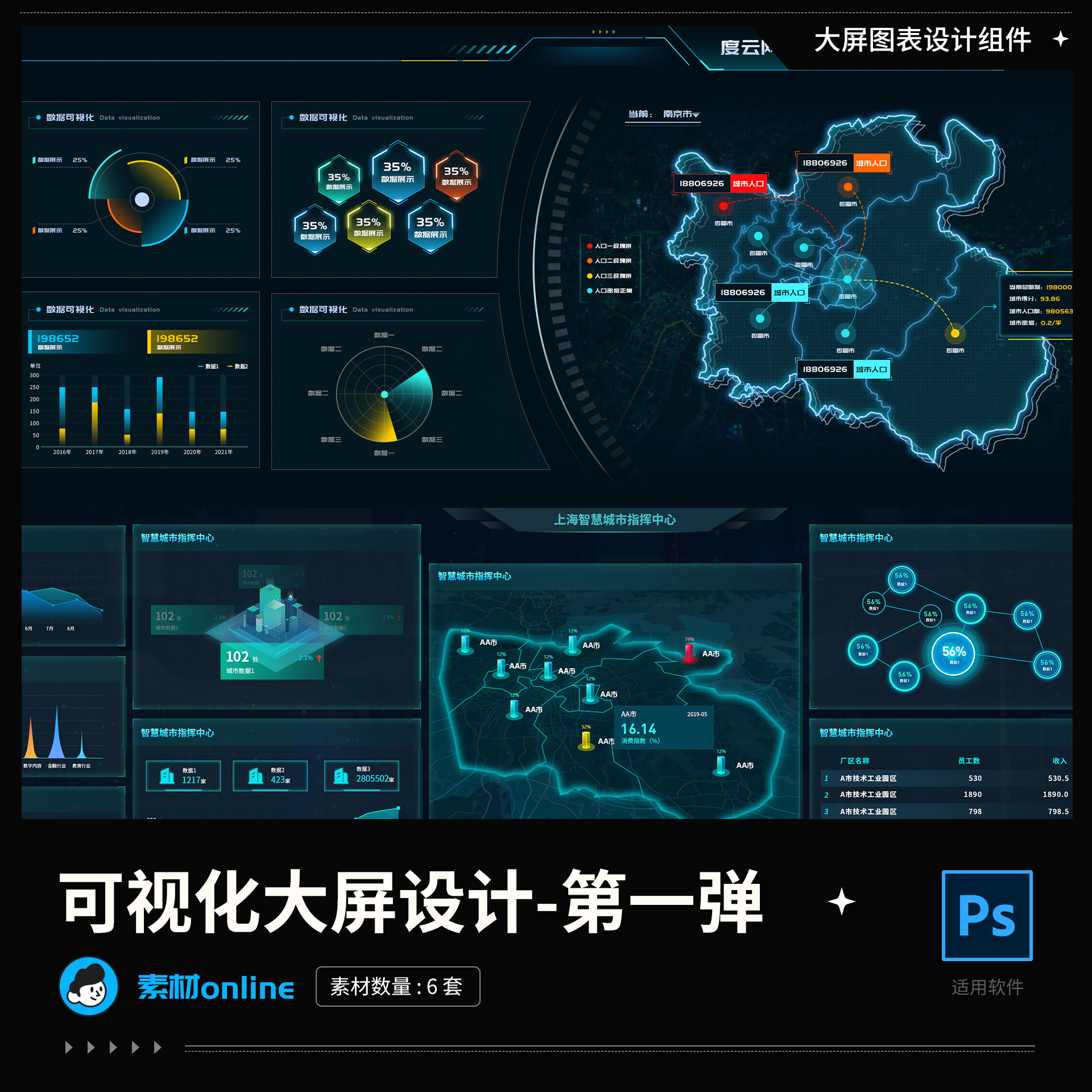 大屏可视化B端后台数据管理UI界面监控运维PSD源文件