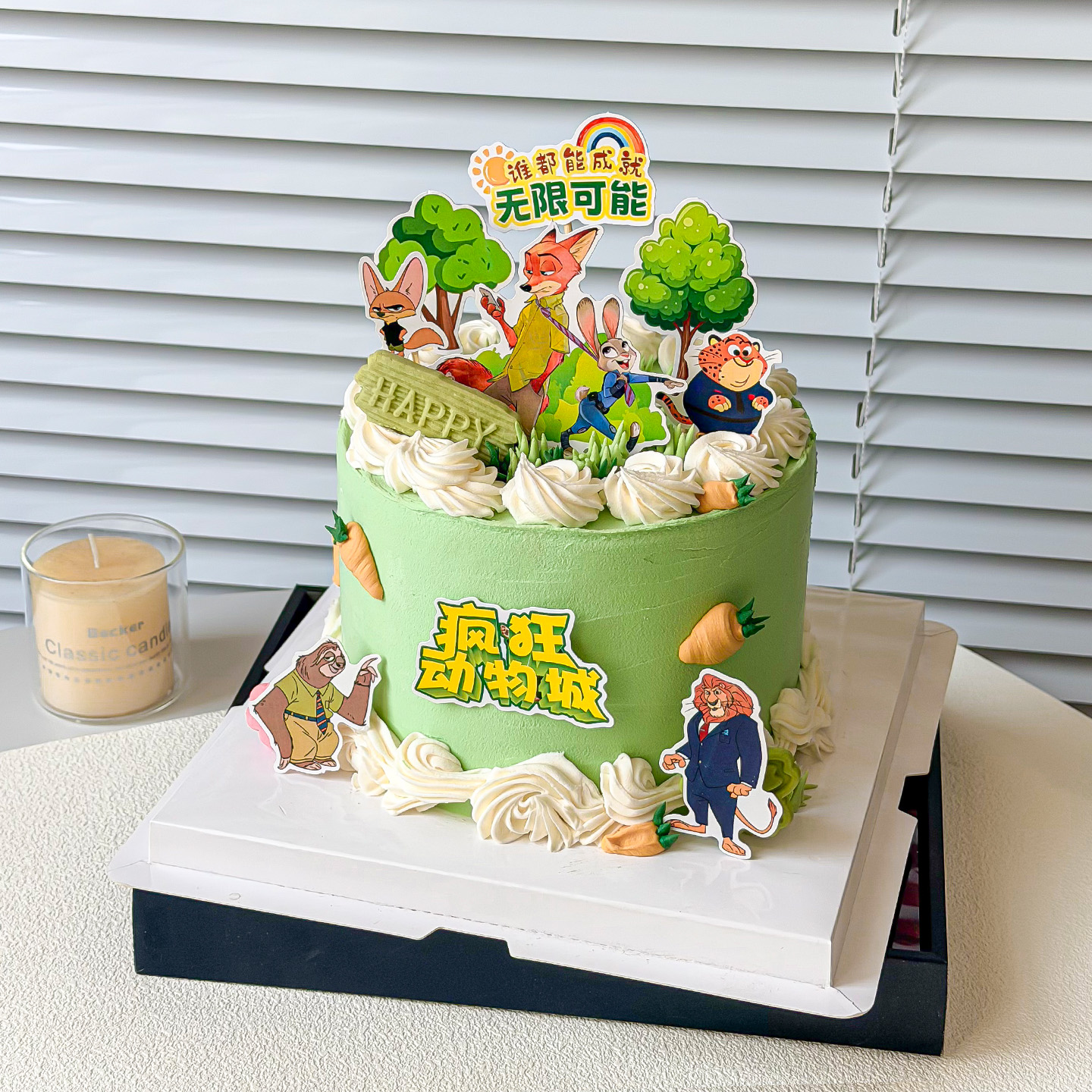 第2件95折！原创疯狂动物城插件!