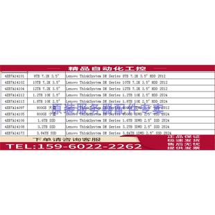 7.2K 12TB 4XB7A14104 议 SAS DE4000存储硬盘 3.5 ThinkSystem