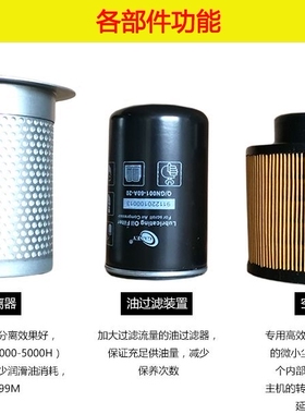 阿特拉斯螺杆空压机油滤 油过滤器滤芯 1613610500 1625752500