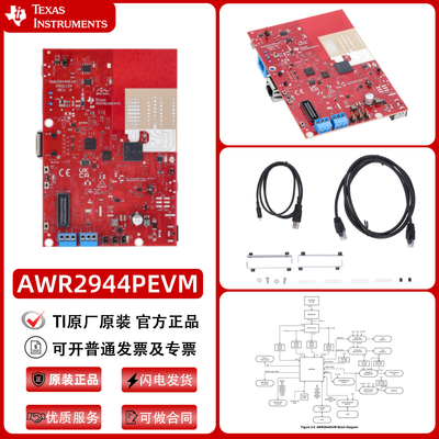 AWR2944PEVM雷达传感器开发板