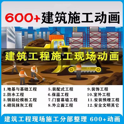 建筑施工动画一建二建现场工艺流程土建安装现场施工技术视频素材