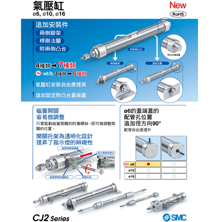 全新SMC原装CJ2L16-10Z15Z20Z25Z30Z35Z40Z50Z60Z70Z75Z气动气缸