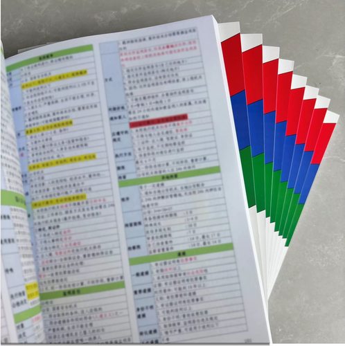 三色表格式思维导图有大纲笔记