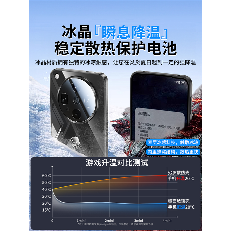 适用oppofindx8s手机壳2025新款findx7pro镜面电镀玻璃x8s+全包防摔por情侣散热硅胶套x8高级感男女ultra外壳