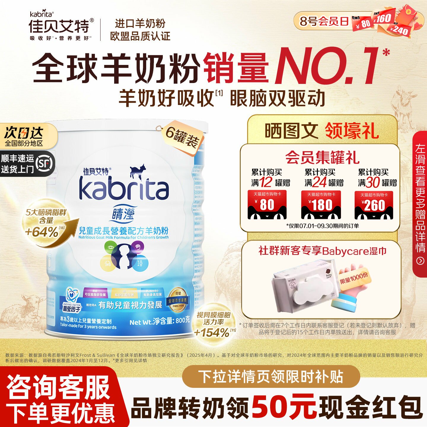 Kabrita佳贝艾特港版原罐进口睛滢儿童粉4段800g*6