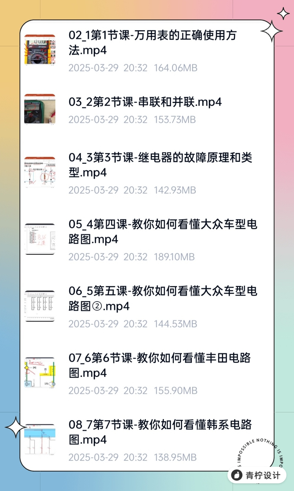最新汽车电路 数据流分析技术