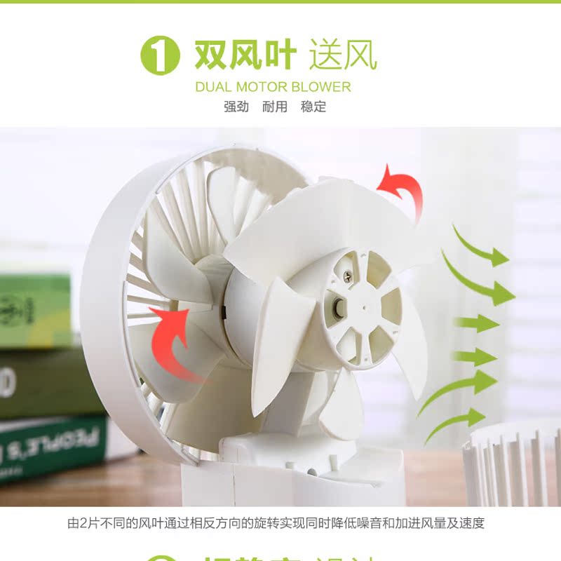 Ventilateur USB - Ref 406225 Image 3