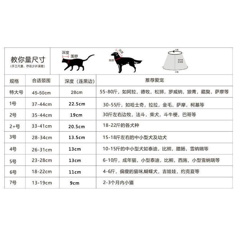 伊丽莎白猫圈 猫咪狗狗透明手术项圈脖套幼猫套头罩绝育防咬防舔