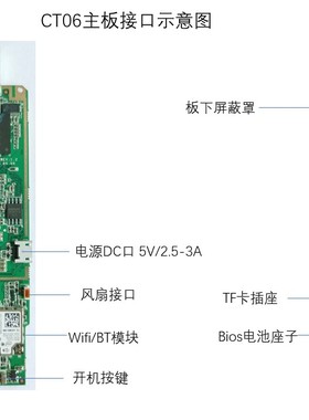 Z8350CPU电脑棒主板板载内存硬盘wifi蓝牙mini主板工控广告