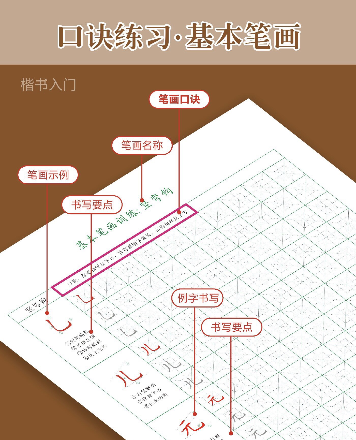 教材版基本笔画专练口诀笔画练字班教材定制基本笔画例字书法用纸