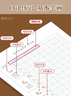 A017教材版基本笔画专练口诀笔画练字班教材定制基本笔画例字书法