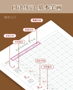 A017教材版基本笔画专练口诀笔画练字班教材定制基本笔画例字书法