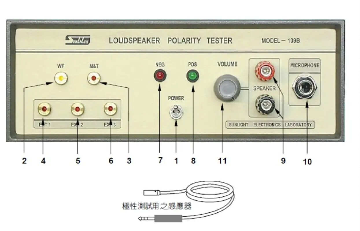 TaiwanSunlight全新正品台湾阳光话筒喇叭扬声器极性测试仪139B