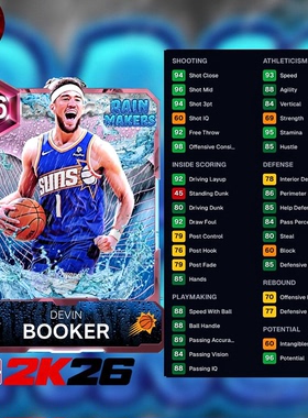 NBA2K26MT手游国际服代充VC MT币 支持苹果安卓XboxPsGcId谷歌