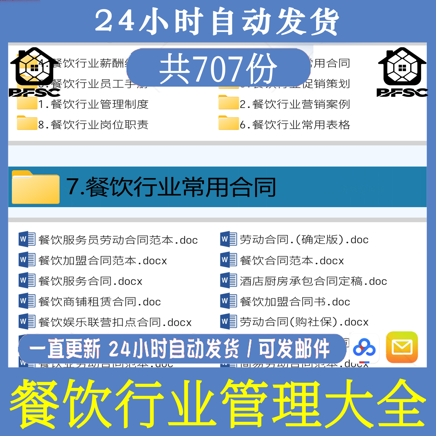 餐饮管理员工岗位ef职责酒店餐厅酒楼规章制度薪酬绩效考核资料