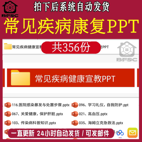 常见疾病康复ppt损zl伤脊髓教学范本帕金森骨折肩周炎脑卒颅脑