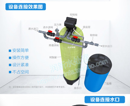 0.5-1吨软水机软水器家用软水机井水去垢锅炉软化水设备
